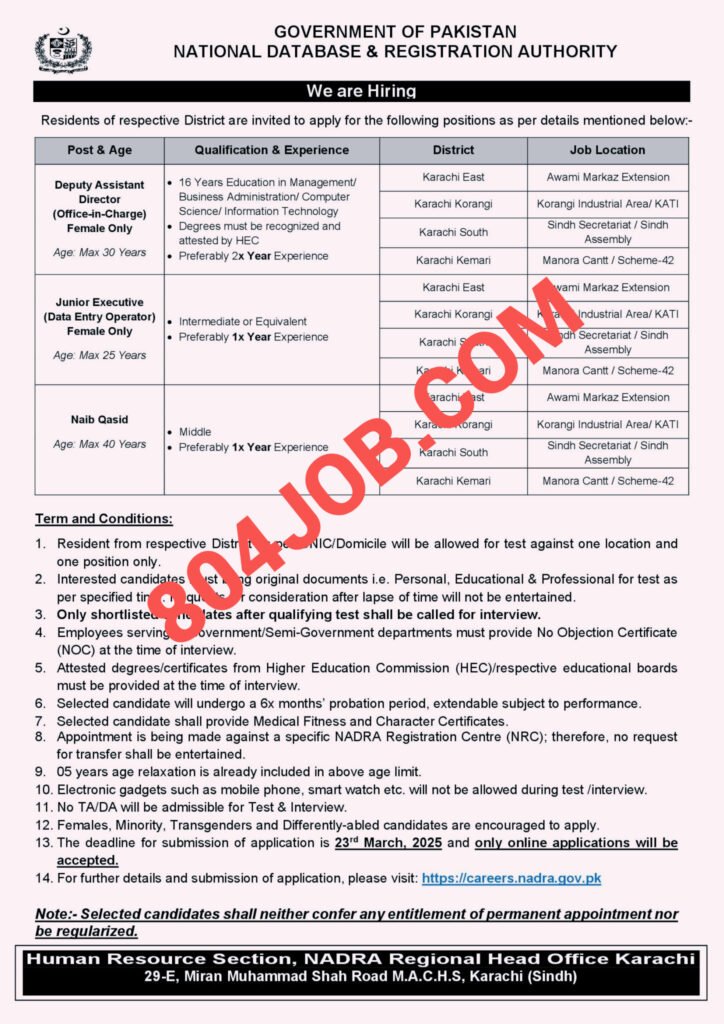 Latest NADRA Junior Executive Jobs 2025