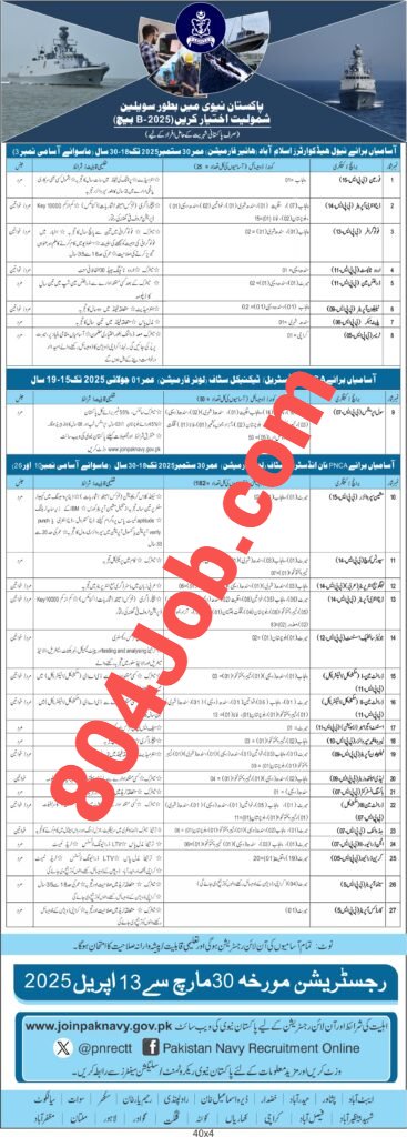 Latest Pak Navy Civilian Jobs 2025 Online Registration | Joinpaknavy.gov.pk
