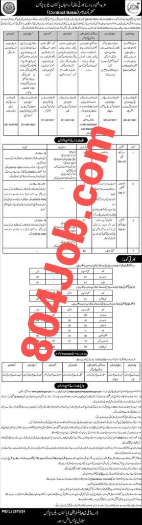 Pakistan Railway Police Jobs 2025 Advertisement