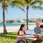 Best Insurance Plans in Florida