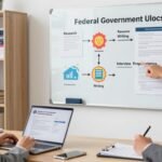 How to Apply for Federal Government Jobs in the USA